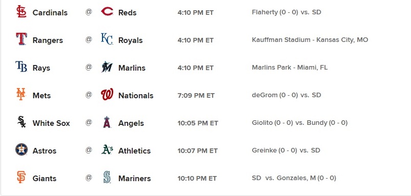 Calendario del Opening Day (Foto: MLB.com)