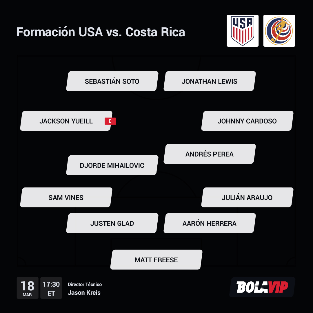 11 titular Estados Unidos