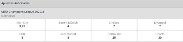 Codere pronostica ganadores de la UEFA Champions League