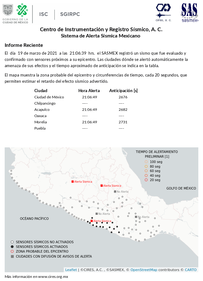 Reporte de Centro de Instrumentación y Registro Sísmico. (Twitter)