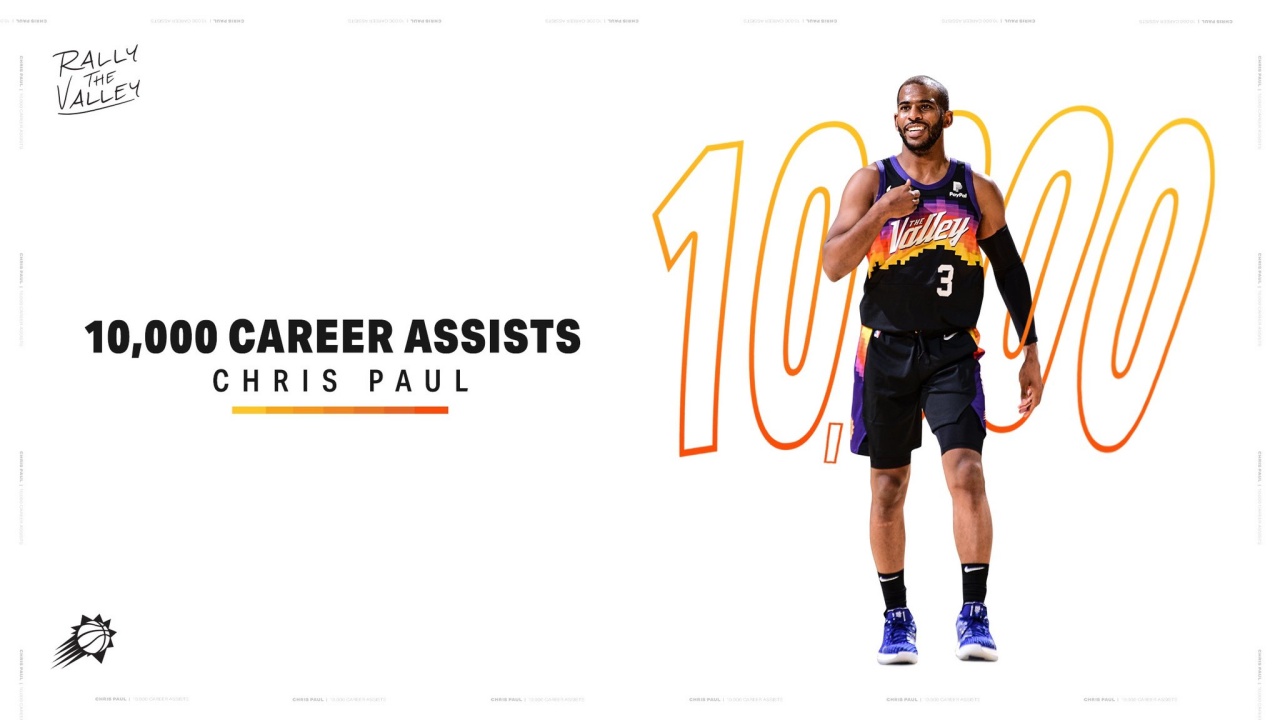 El saludo de Phoenix Suns a Chris Paul por su logro (@Suns)