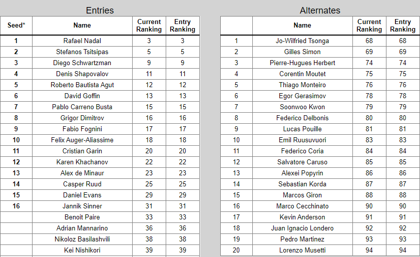 Garin sembrado en Barcelona