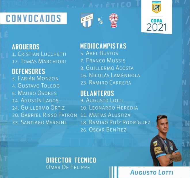 Foto: Twitter oficial de Atlético Tucumán.