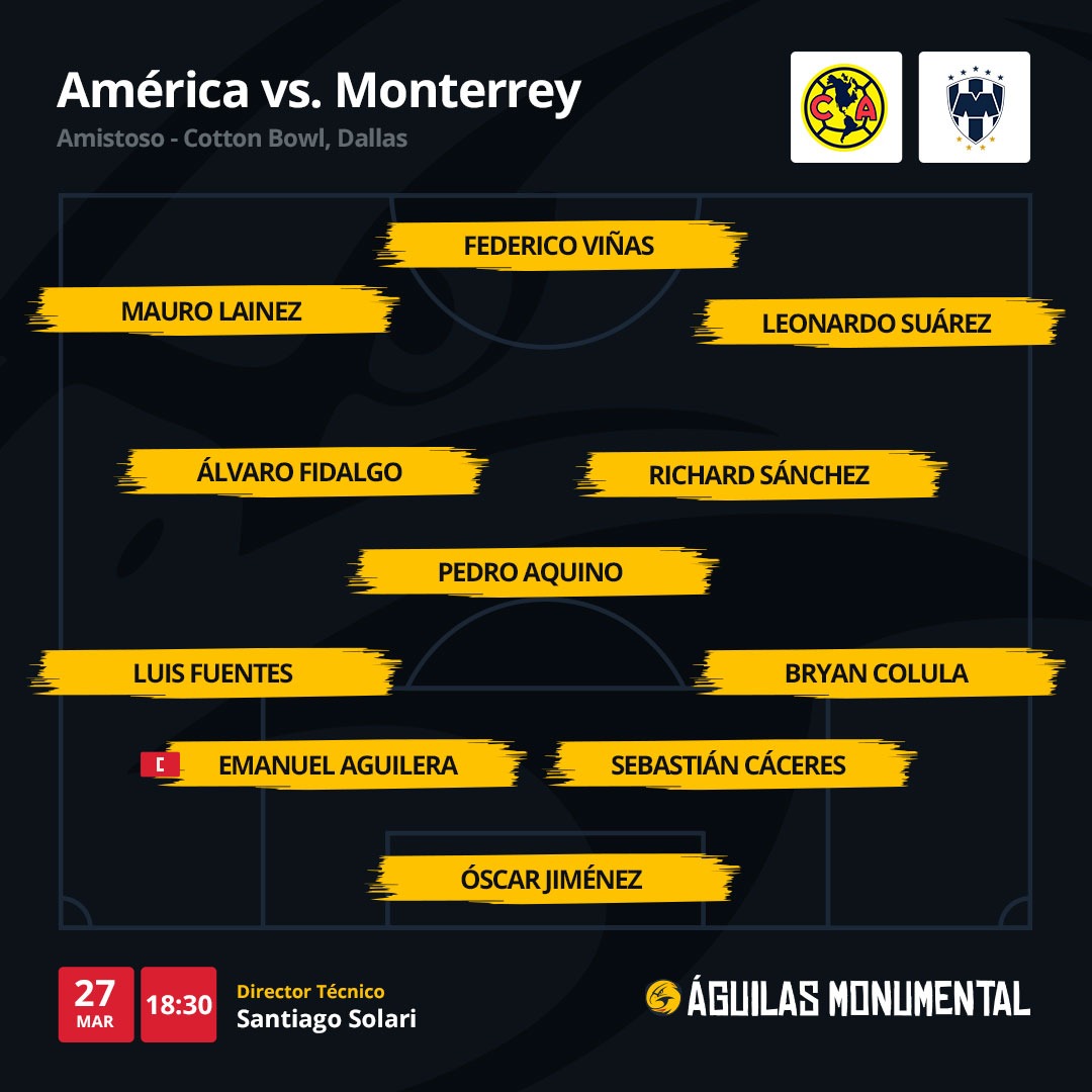 América vs. Monterrey: La alineación de las Águilas para el amistoso contra  Rayados en Estados Unidos