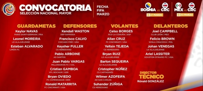 Foto: Twitter oficial de Costa Rica.