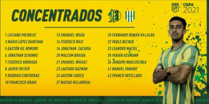 Foto: Twitter oficial de Aldosivi.