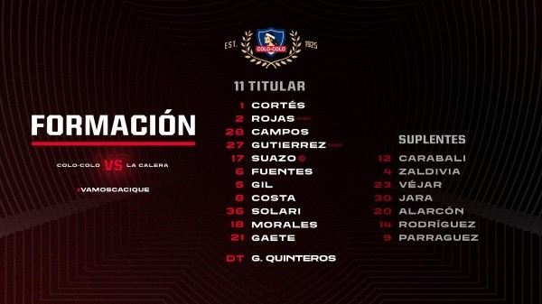 Alineación de Colo Colo vs La Calera