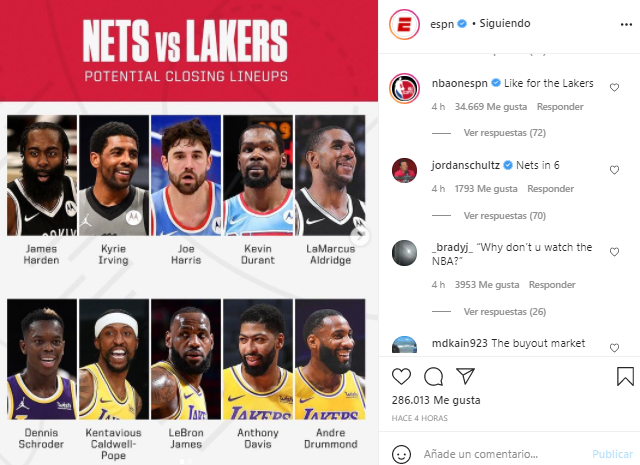 Formaciones de Lakers y Nets