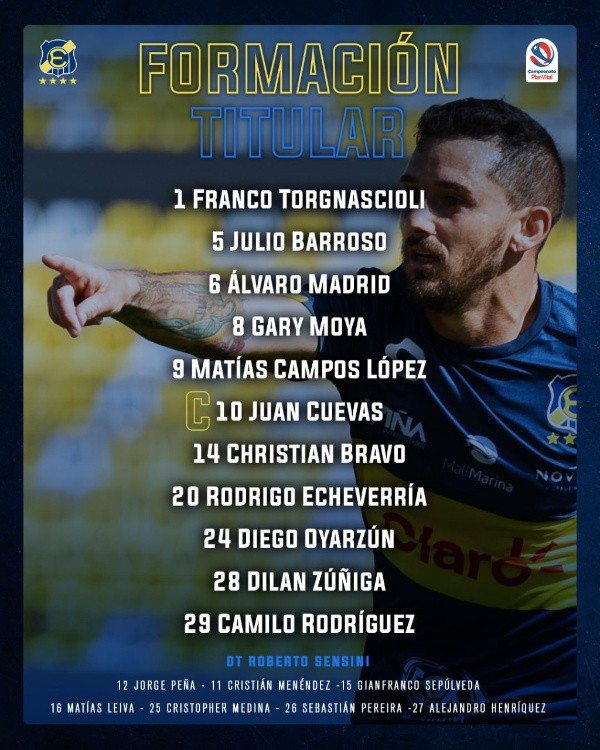 Alineación de Everton vs. O'Higgins