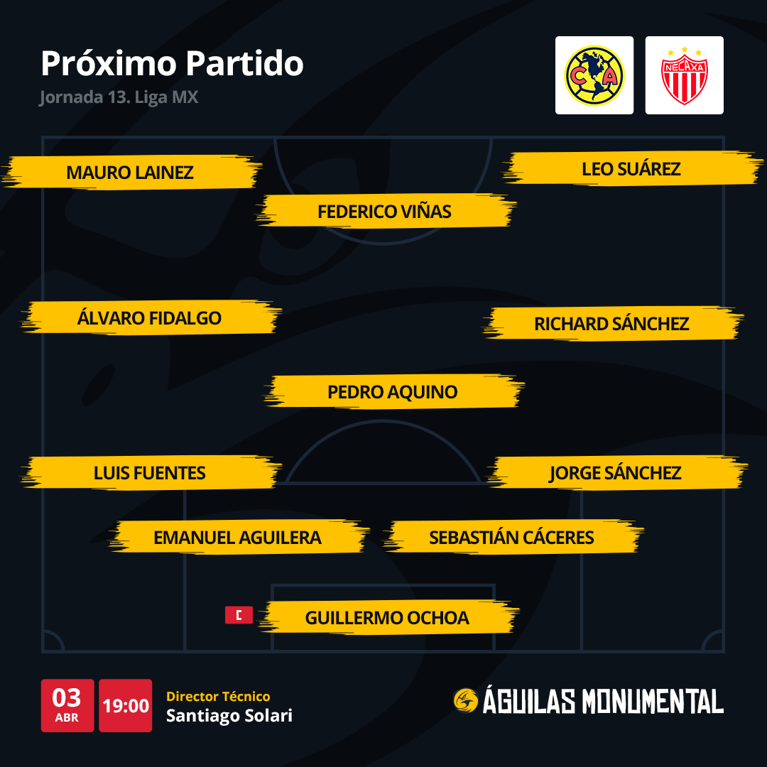 La posible alineación de América para jugar contra Necaxa en la jornada 13  de la Liga MX