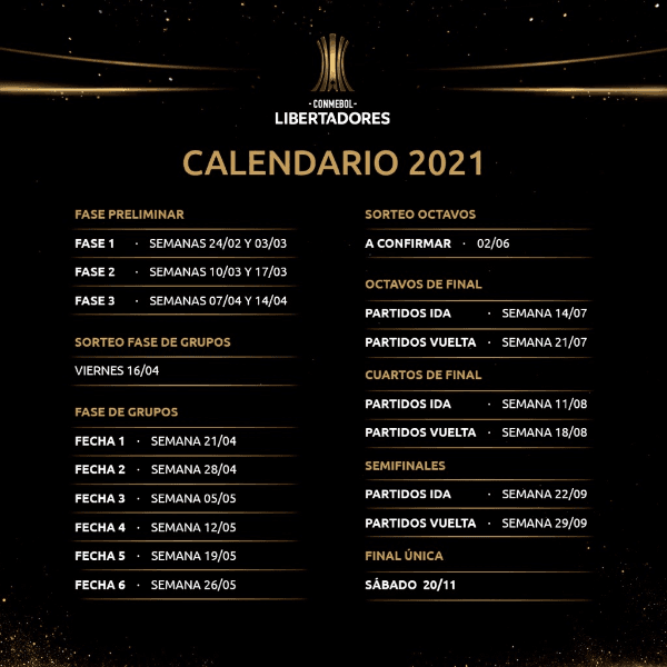 Calendario de la Copa Libertadores 2021