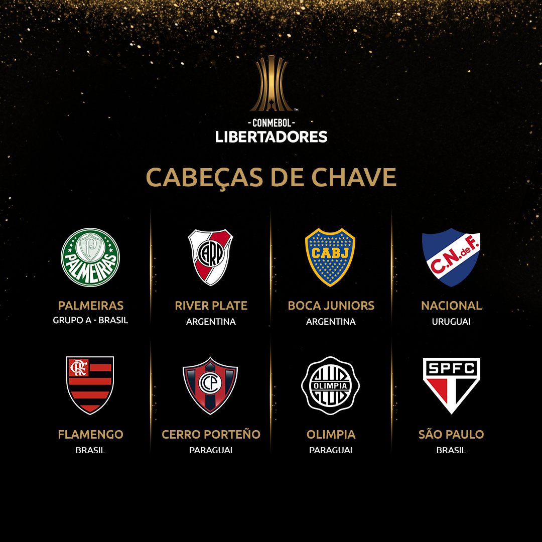 Confrontos Libertadores 2021: onde assistir ao sorteio ao vivo e