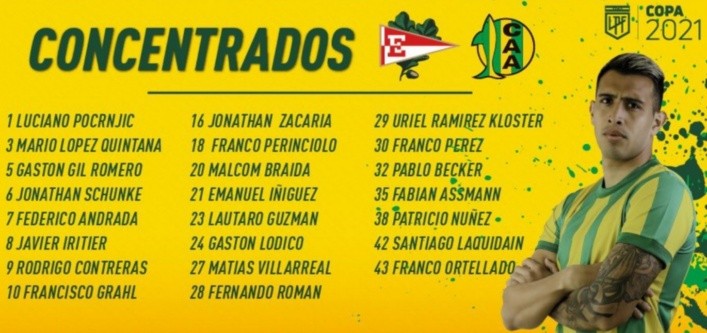 Foto: Twitter oficial de Aldosivi.