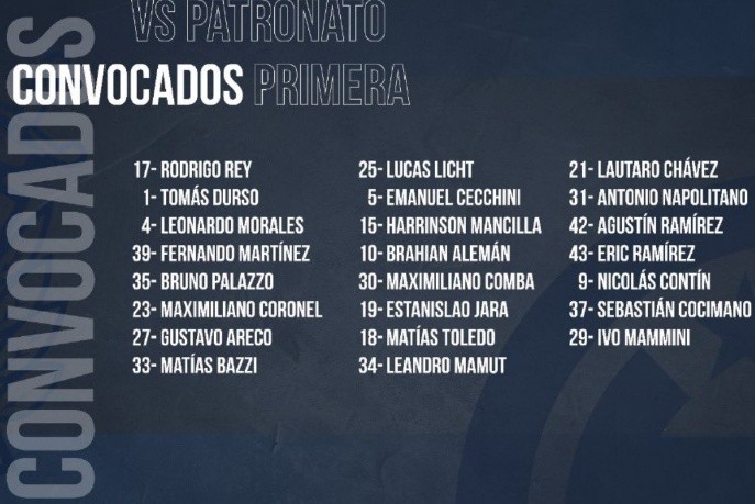 Foto: Twitter oficial de Gimnasia LP.