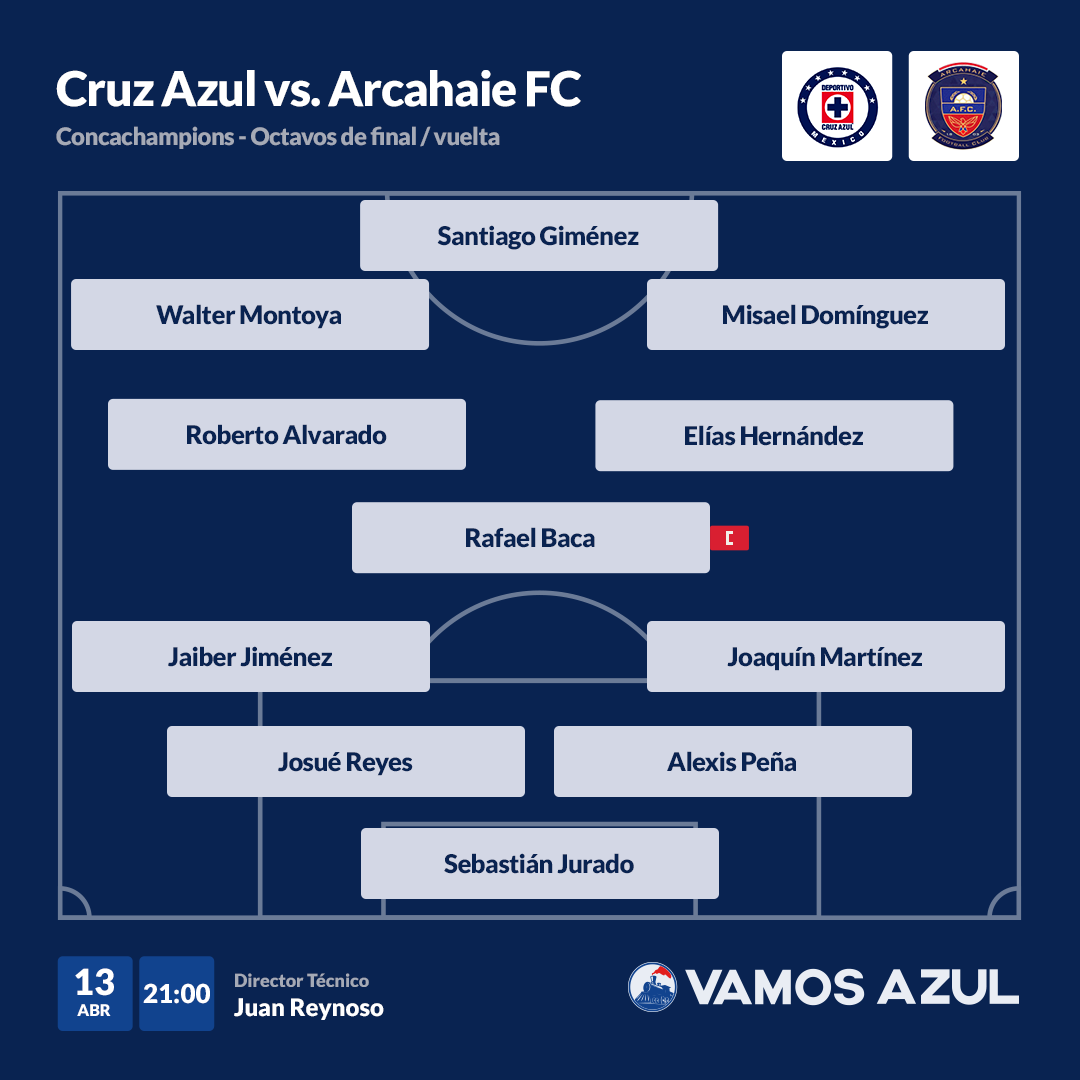 Posible alineación de Cruz Azul ante el Arcahaie FC