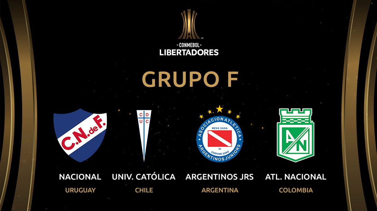 Grupo F confirmado para la Copa Conmebol Libertadores 2021. (Conmebol)