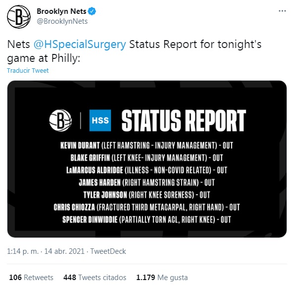 NBA Brooklyn Nets no termina de consumar su "súper quinteto"