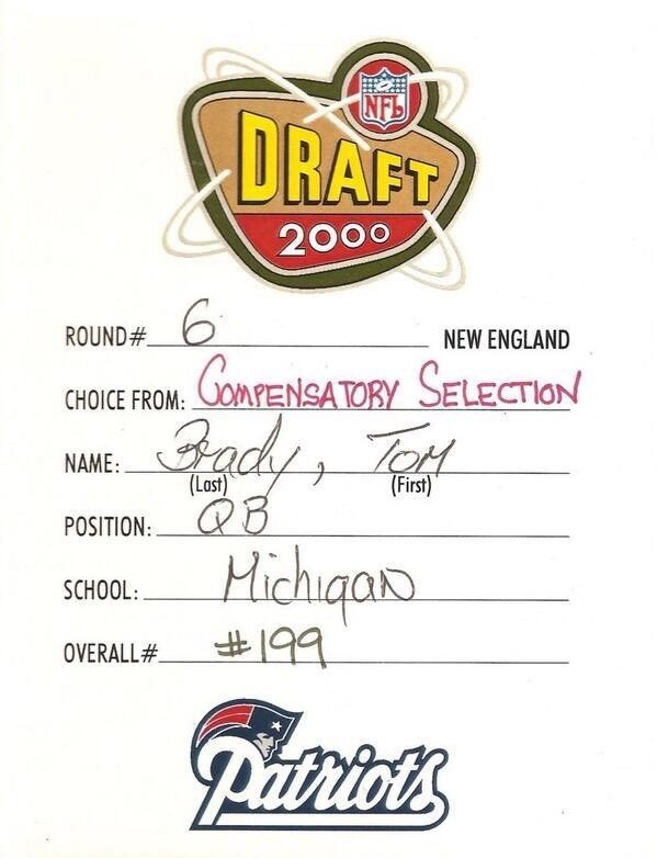 Ficha Draft Brady