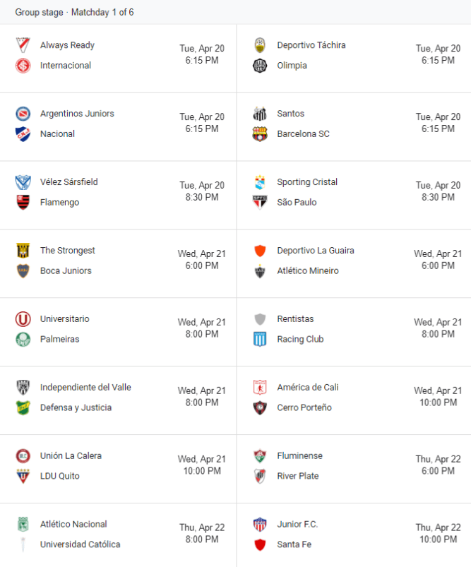 Copa Libertadores 2021 Group Stage Matchday 1. (Eurosport)