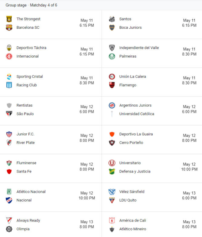 Copa Libertadores 2021 Group Stage Matchday 4. (Eurosport)