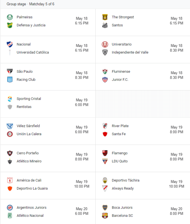 Copa Libertadores 2021 Group Stage Matchday 5. (Eurosport)