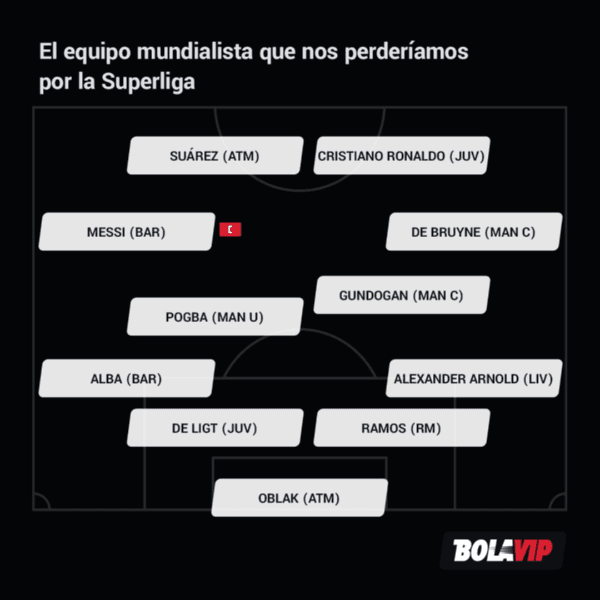 El once de Bolavip.