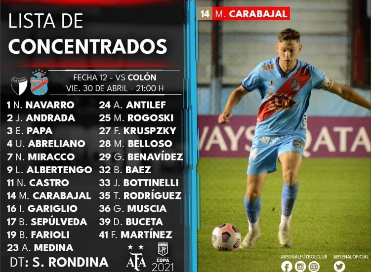 Foto: Twitter oficial de Arsenal.