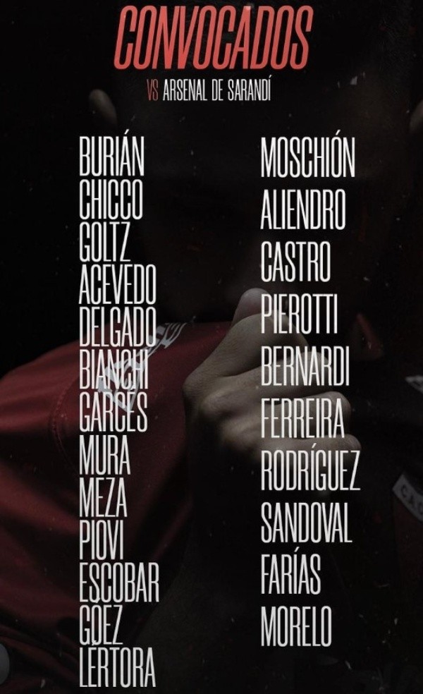 Foto: Twitter oficial de Colón.