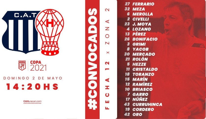 Foto: Twitter oficial de Huracán.