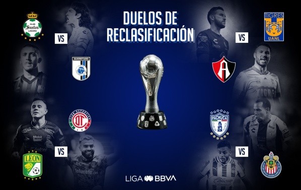 Repechaje - Liga MX