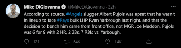 Releasing Albert Pujols was Hall of Shame move by Angels - Los