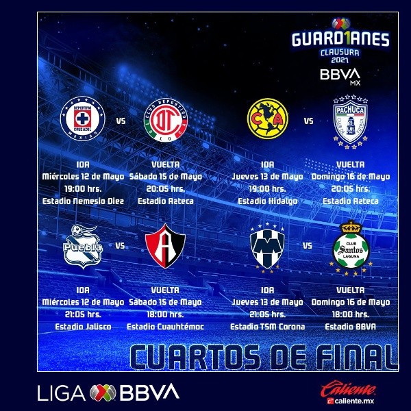 Nuevos horarios para la Liguilla del Guard1anes 2021. Foto: Liga MX Oficial
