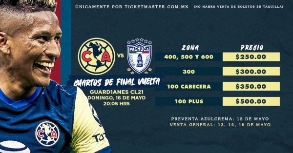 PRECIO BOLETOS AMERICA