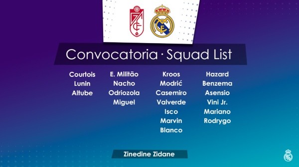 La lista de convocados del Real Madrid frente al Granada. (Foto: Real Madrid)