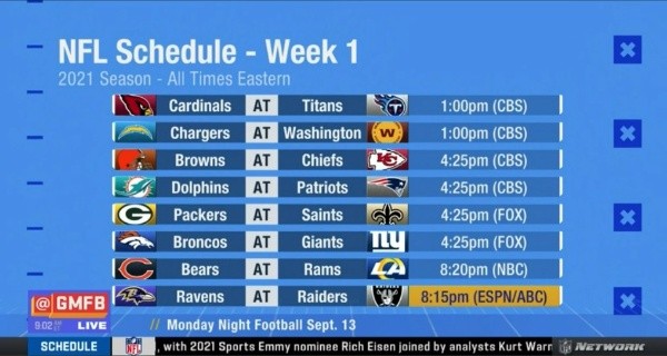 Calendario Semana 1 de NFL 2021 (NFL Network)