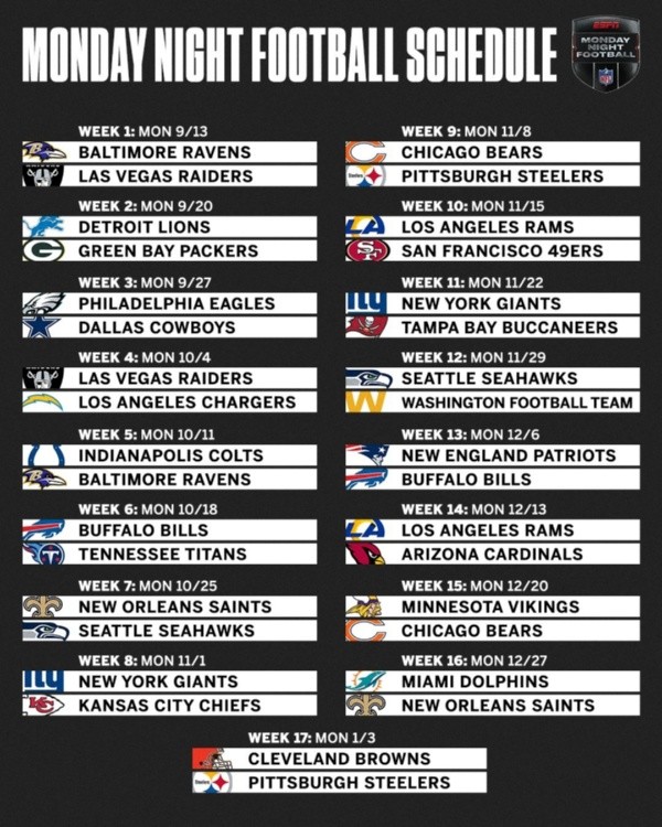 Los partidos que se jugarán los lunes por la noche (NFL)