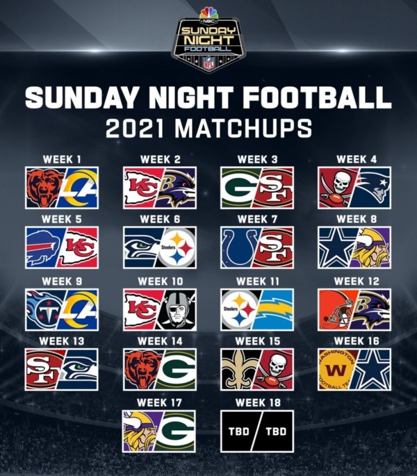 Los partidos que se jugarán los domingos por la noche (NFL)