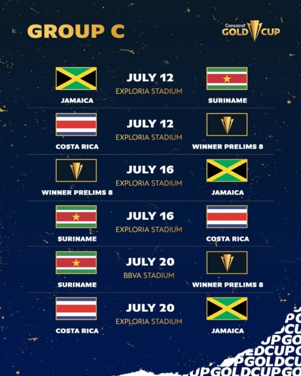 El cronograma del Grupo C en Copa Oro 2021 (Concacaf)
