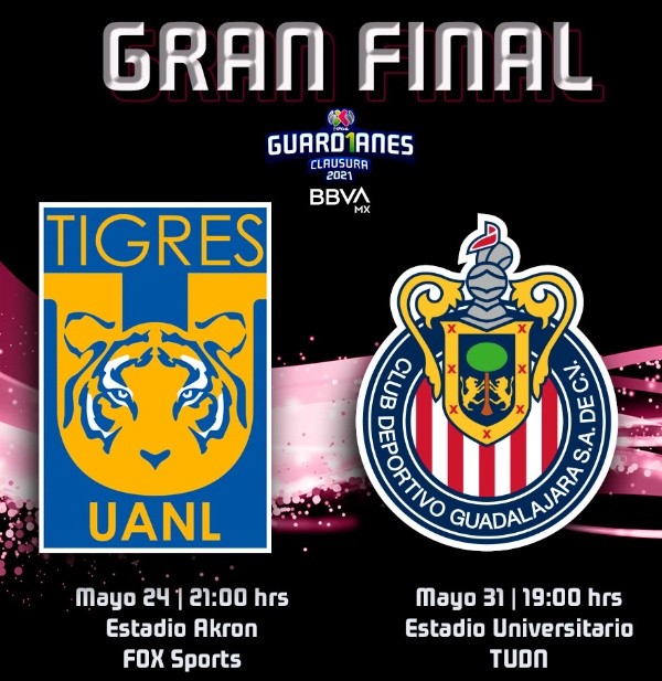 Chivas vs. Tigres UANL, final de la Liga MX Femenil (Imagen: @LigaBBVAFemenil vía Twitter)