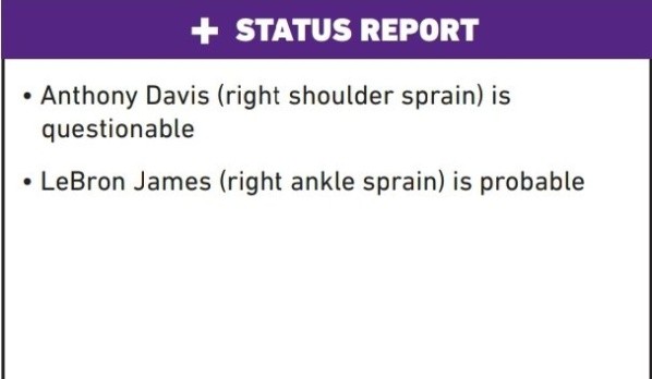 Reporte de lesiones de Los Angeles Lakers