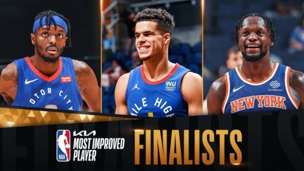 Los candidatos al Jugador Más Mejorado del Año (NBA)