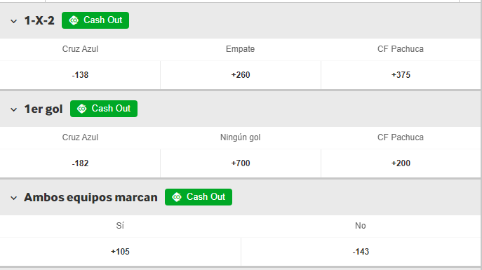 Juégatela por Cruz Azul o Pachuca en la definición de la semifinal de la Liga MX. | Foto: betway.