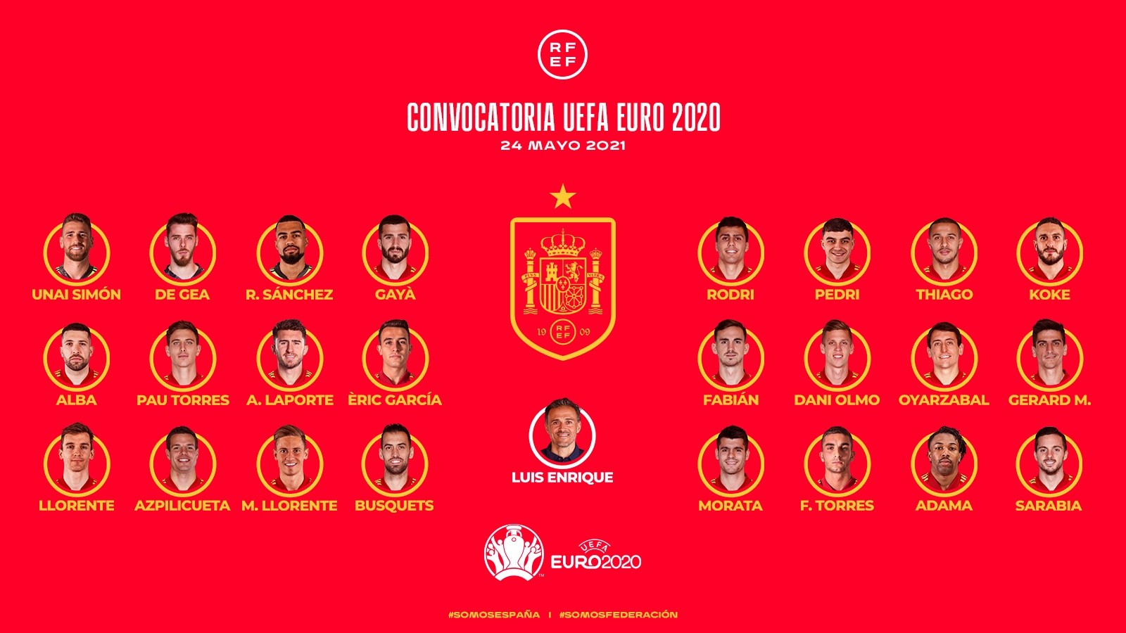 Spain Euro 2020 Qualifiers Squad