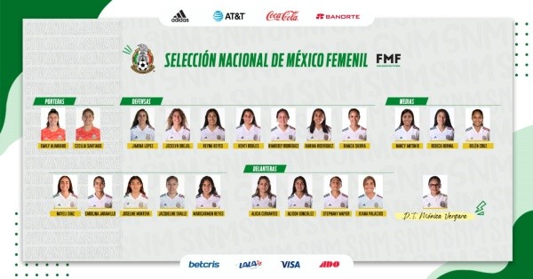 nomina mexico femenil