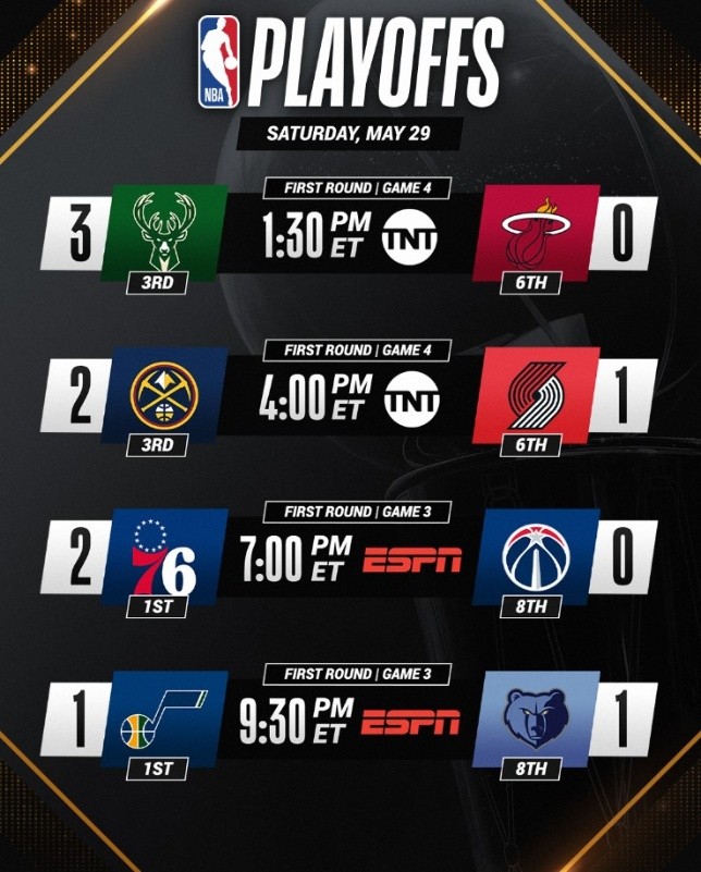 Foto: Twitter oficial de la NBA.