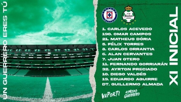 Alineación de Santos Laguna ante Cruz Azul. (@ClubSantos)