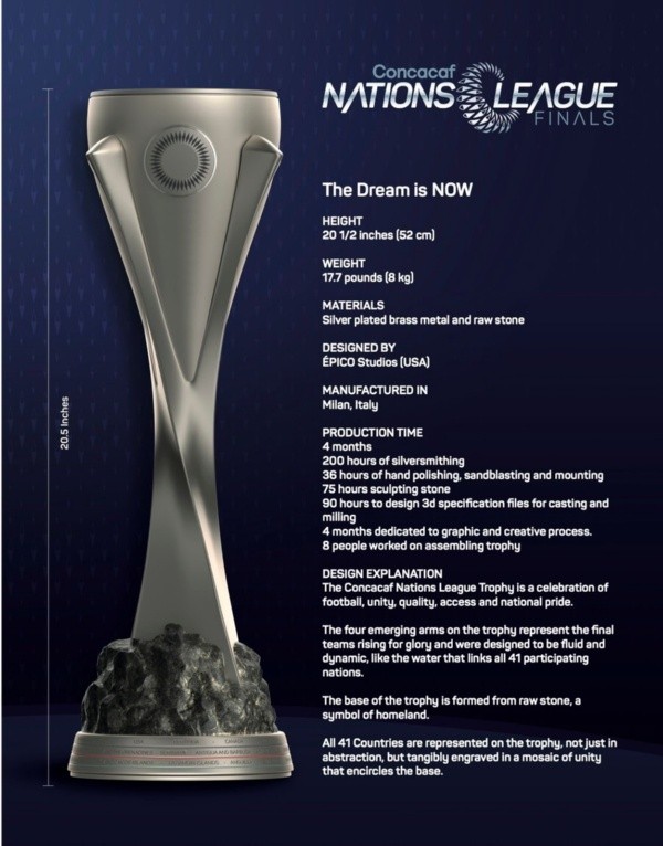 El detalle del trofeo de la Liga de Naciones (Concacaf)