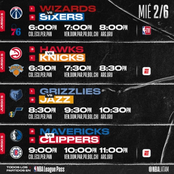 (Foto: Twitter NBA Latam)