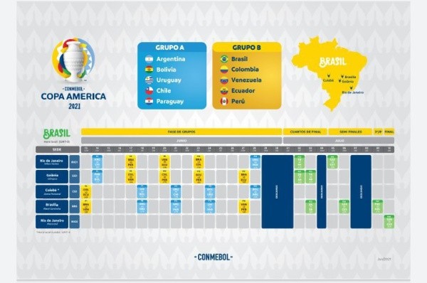 La Selección arrancará la Copa América frente a Chile en Río de Janeiro