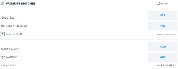 *Cuotas cortesía de FanDuel.